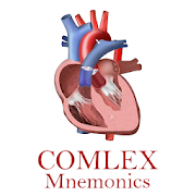 COMLEX Mnemonics