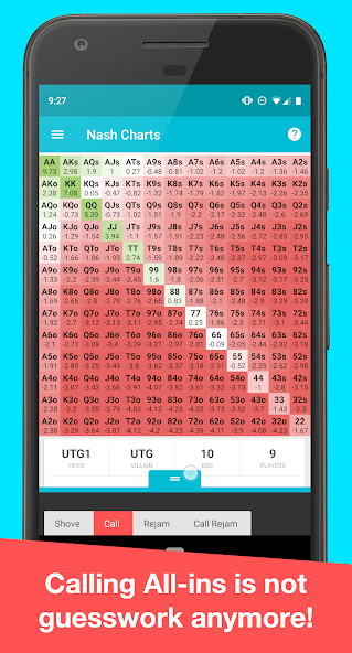 Preflop+ Poker GTO Nash Charts