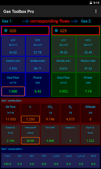 Gas Combustion Toolbox Pro