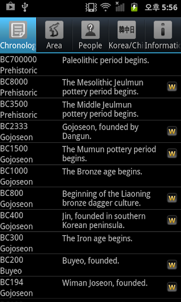 KOREA HISTORY TIMELINE