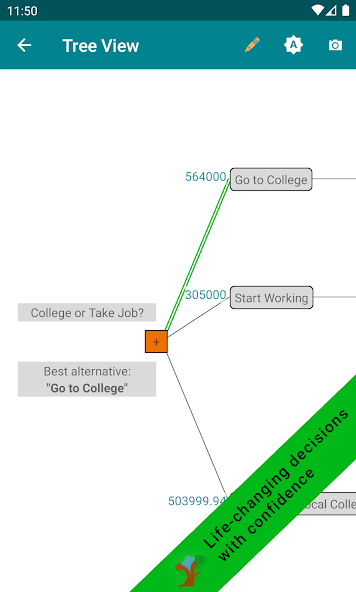 DecidApp - Decision Making