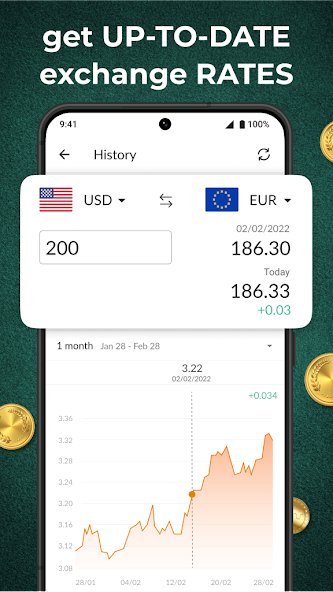 Currency Converter Plus