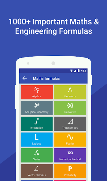 Maths Formulas with Calculator