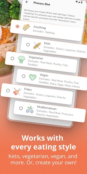 Eat This Much - Meal Planner