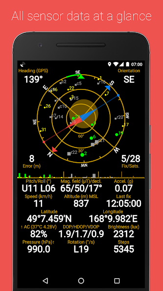 GPS Status & Toolbox