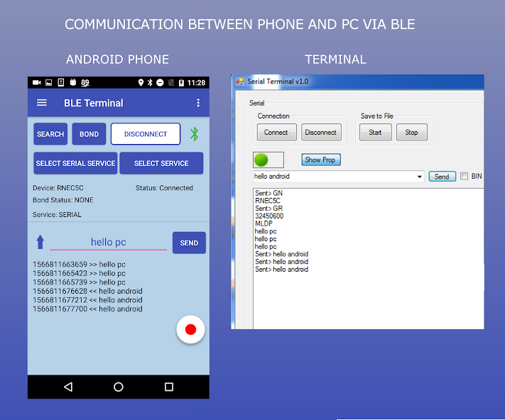 BLE Terminal