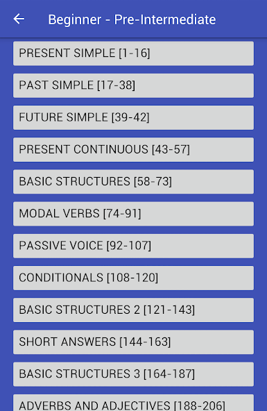 5555 English Grammar Tests Pro