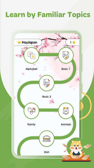 HeyJapan: Learn Japanese