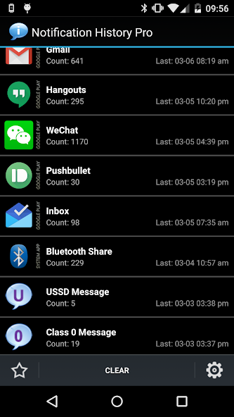 Notification History Pro