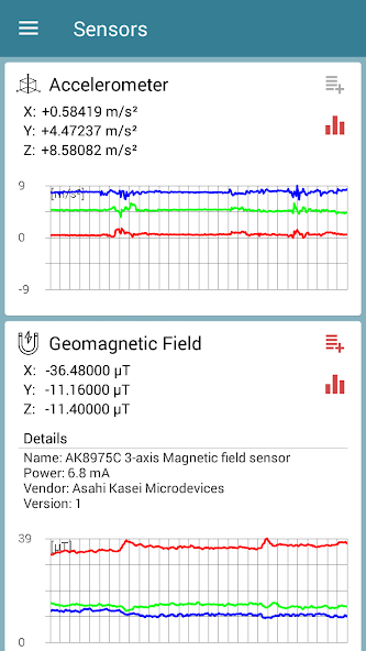 Sensors Toolbox