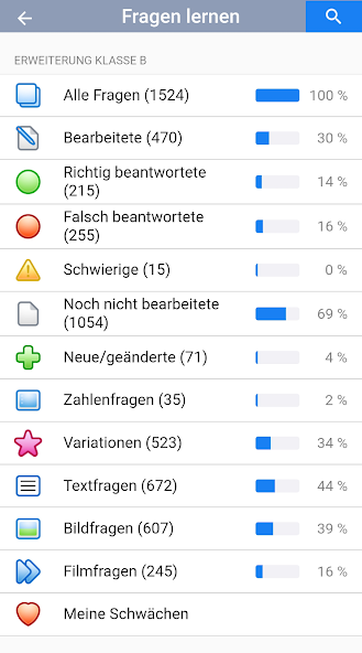 Fahrschule.de 2023