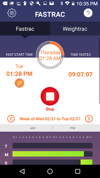 FasTrac - Fasting tracker