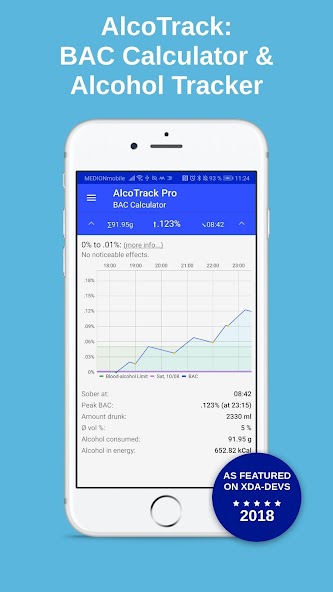 AlcoTrack+: BAC Calculator