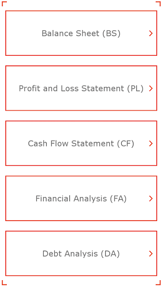 Financial analysis by example