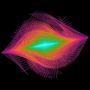 Trigonometrics