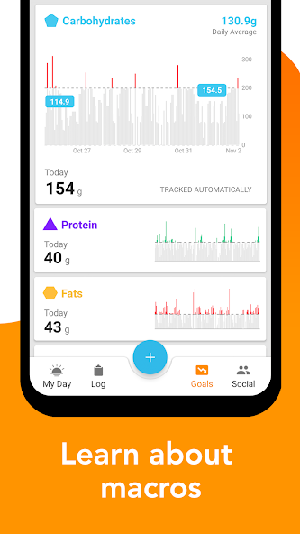 Calorie Counter by Lose It!