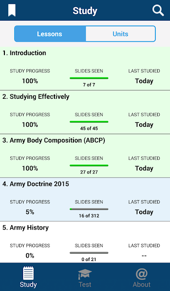 PROmote - Army Study Guide