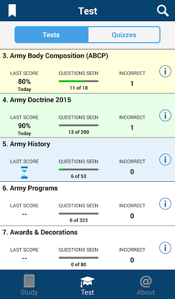 PROmote - Army Study Guide