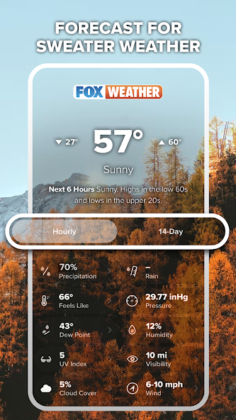 FOX Weather: Daily Forecasts