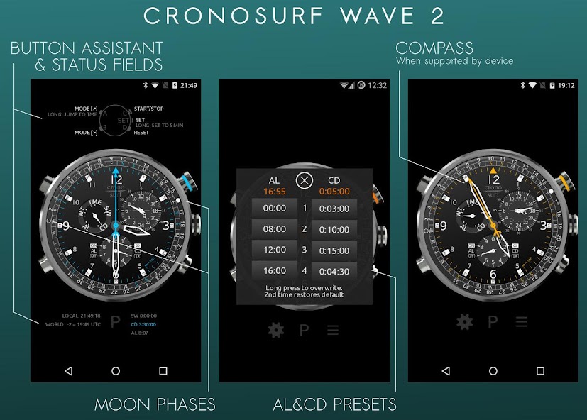 Cronosurf Wave Pro watch