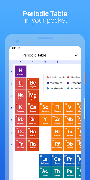 Periodic Table Pro - Chemistry