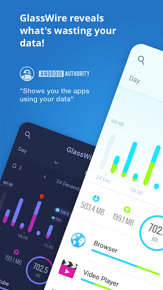 GlassWire Data Usage Monitor