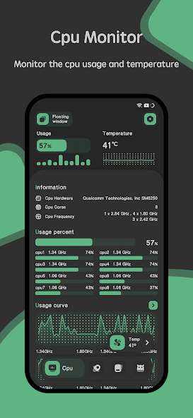 System Monitor Cpu Ram Battery