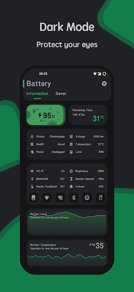 Battery manager and monitor