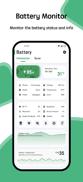 Battery manager and monitor