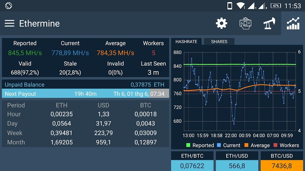 Ethermine Pool Monitor & Notif