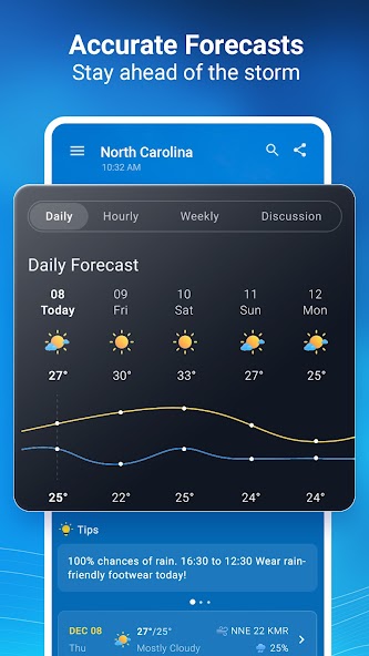 1Weather Forecasts & Radar