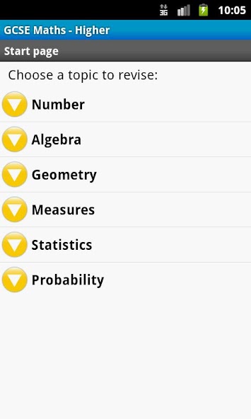 GCSE Maths Complete