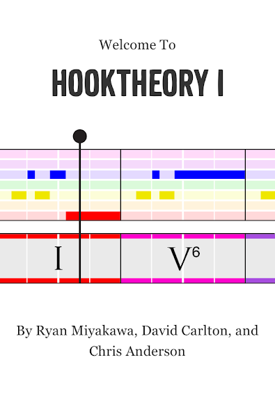 Hooktheory I