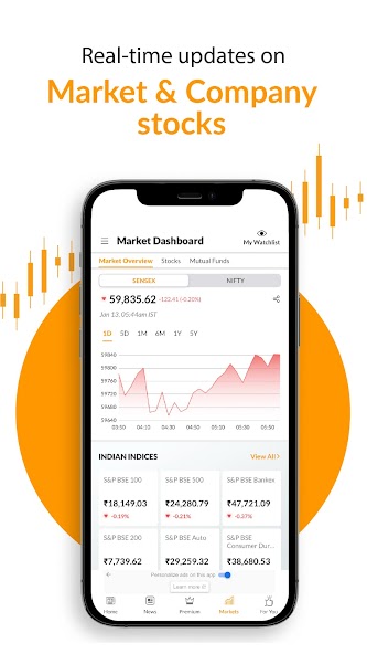 Mint - Business & Market News