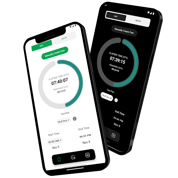 iFasting Pro - Fasting Tracker