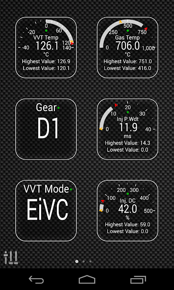 Advanced EX for FIAT