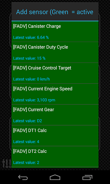 Advanced EX for FIAT