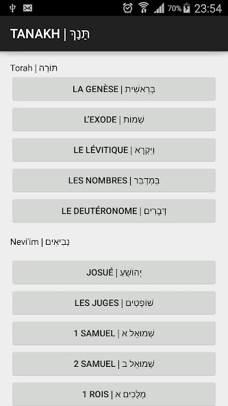 Tanakh Parallel Hebrew-French