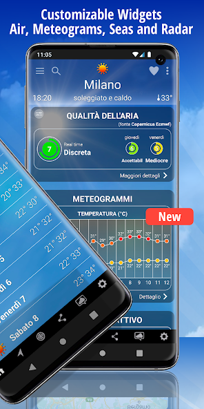 The Weather Plus by iLMeteo