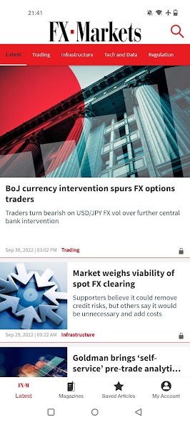 FX Markets