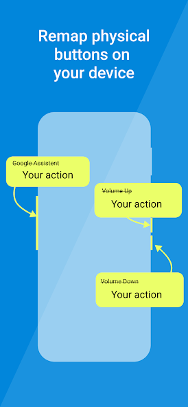 Buttons Remapper: Map & Combo