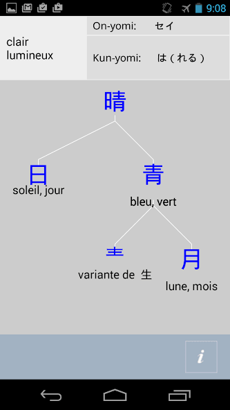 Asahi Kanji (Français)