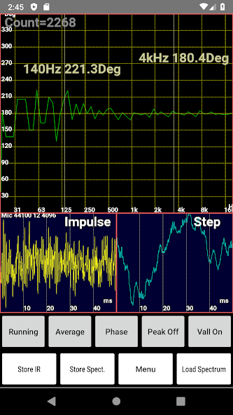 Impulse Response