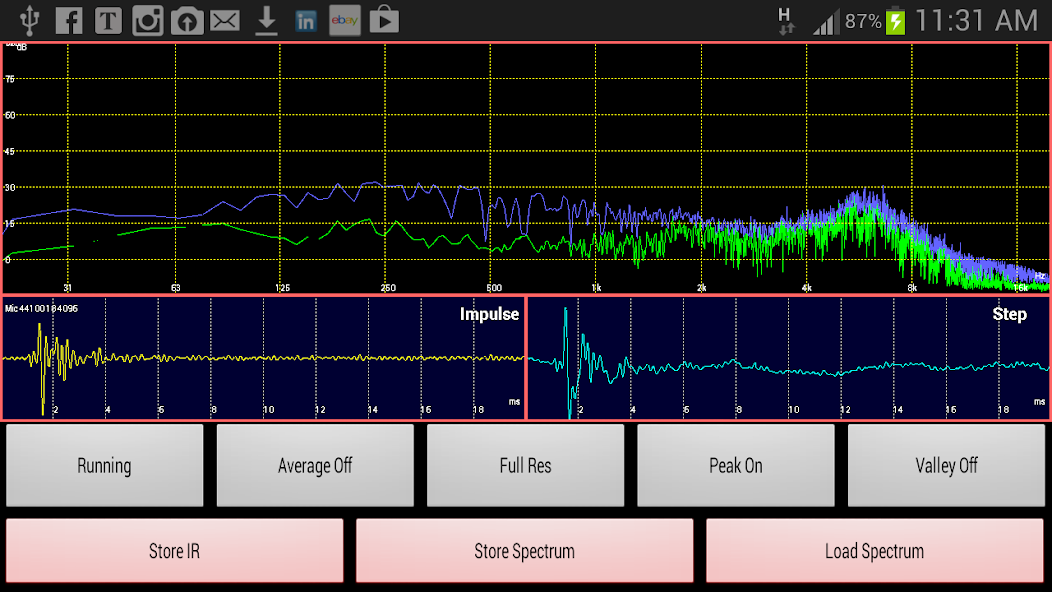 Impulse Response