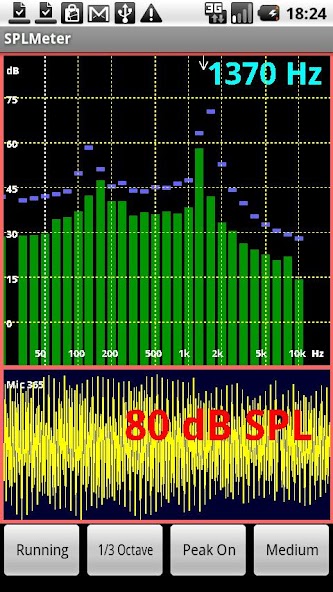 SPL and Spectrum Analyser