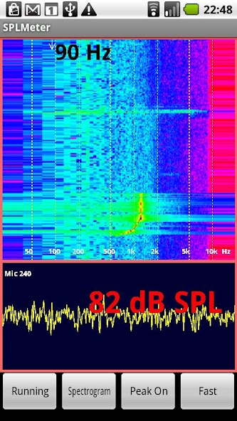 SPL and Spectrum Analyser