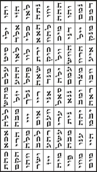 The 72 Names Of God