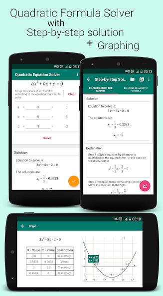 Quadratic Equation Solver PRO