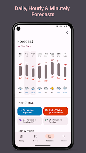 Weather Today