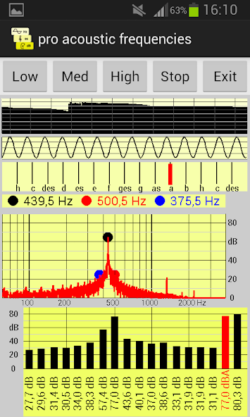 pro acoustic frequencies